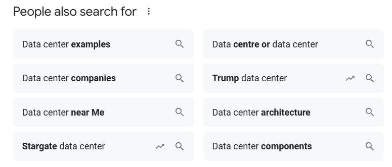 Analyze Keyword Modifiers