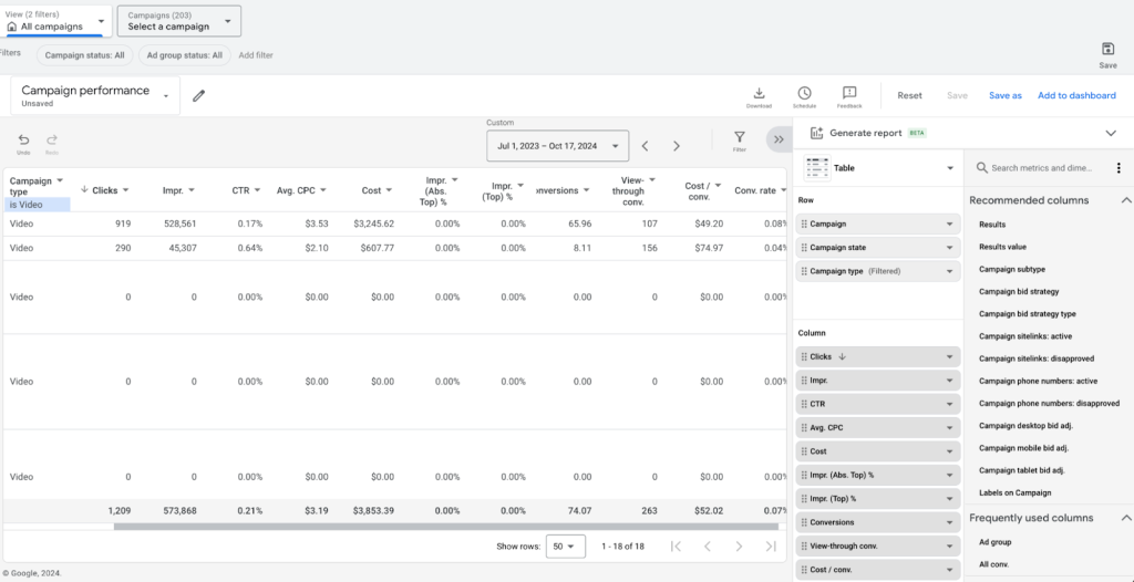 Audience Engagement Metrics