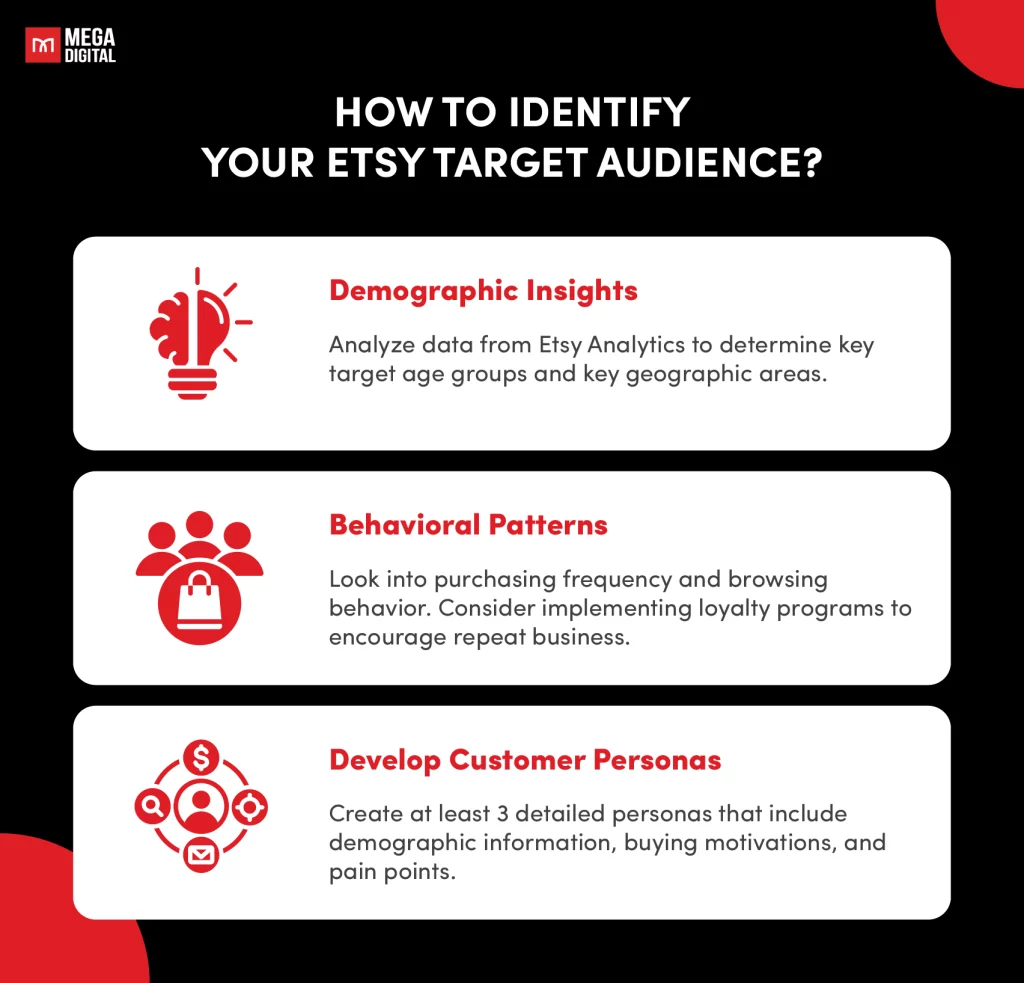 How to Identify YourEtsy Target Audience