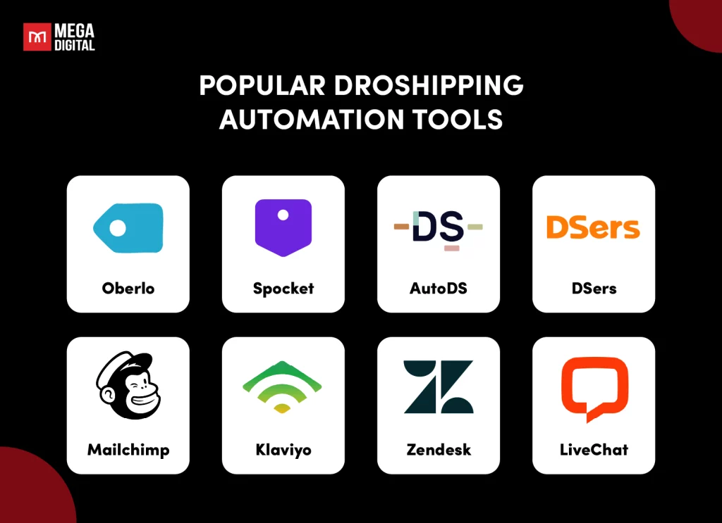 Popular Droshipping Automation Tools