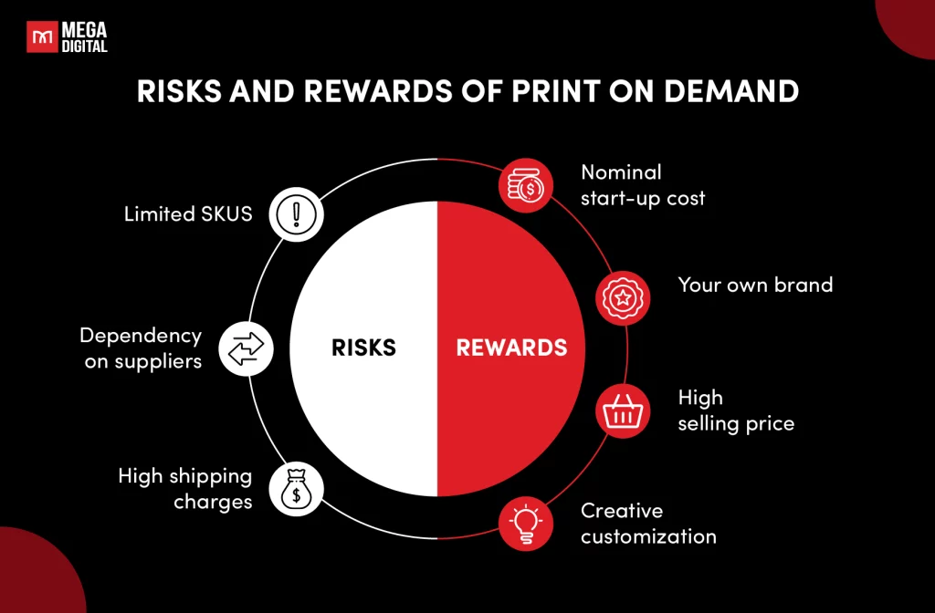 Risks and Rewards of Print on Demand