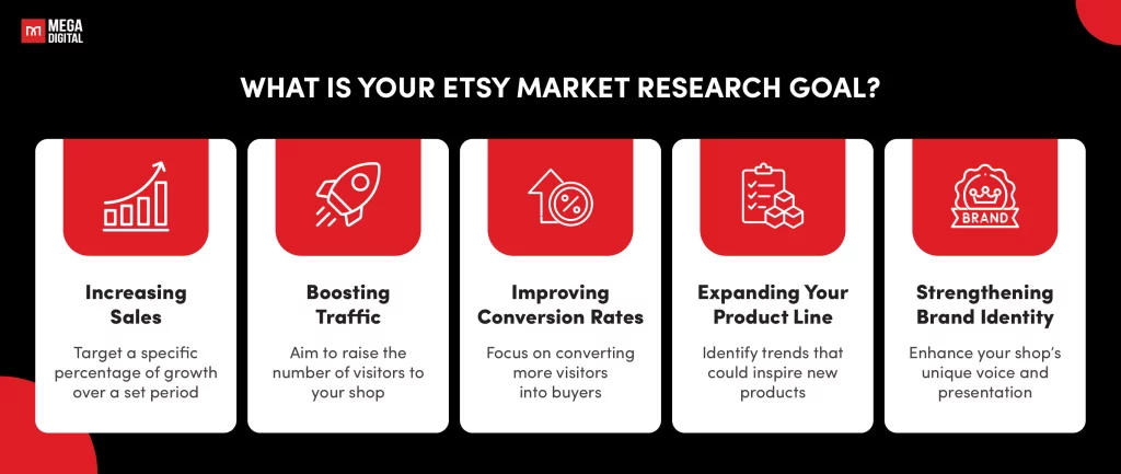 What is Your Etsy Market Research Goal