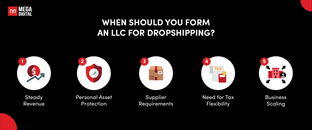 When Should You Form an LLC for Dropshipping