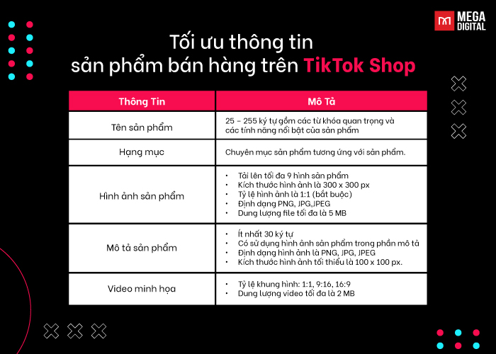 Tối ưu thông tin sản phẩm TikTok Shop