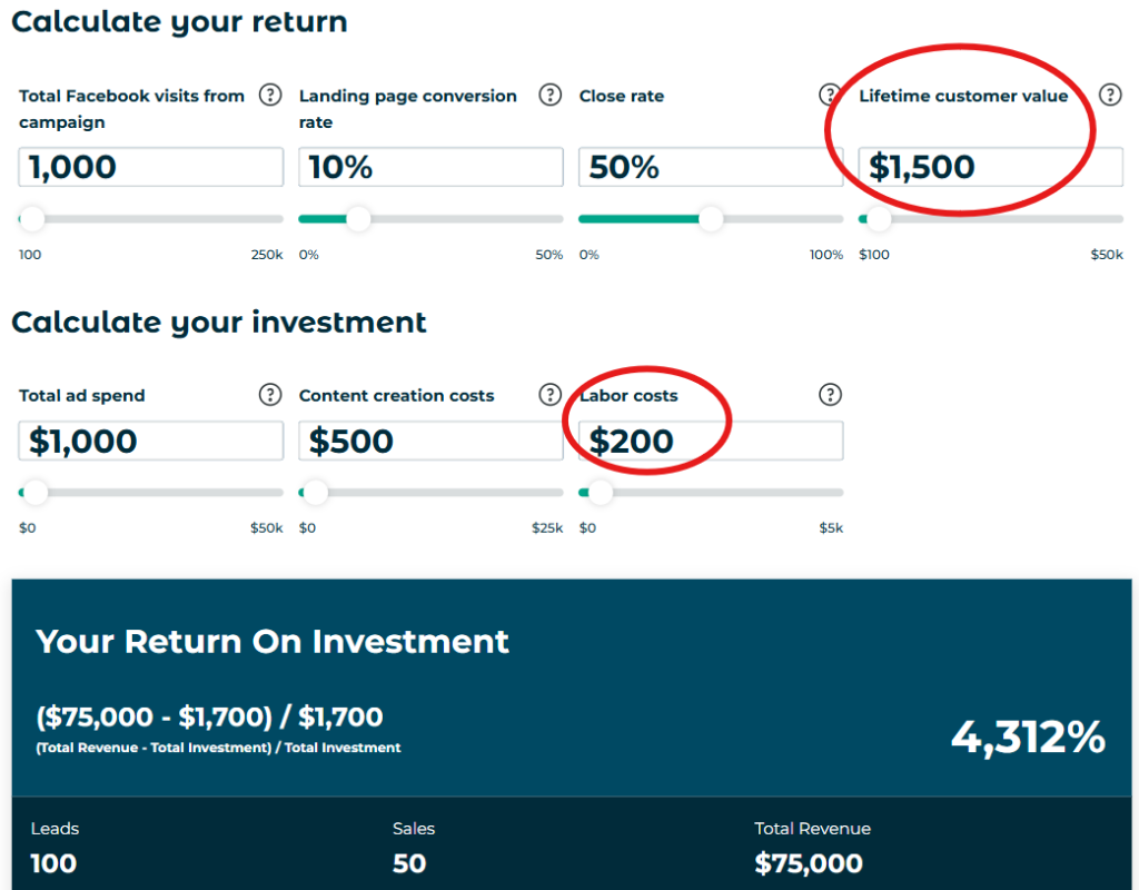 2. Investment Type ROI