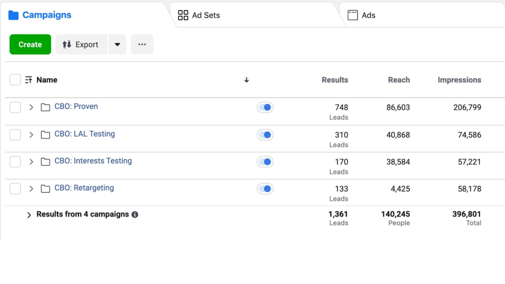 Audience Segmentation