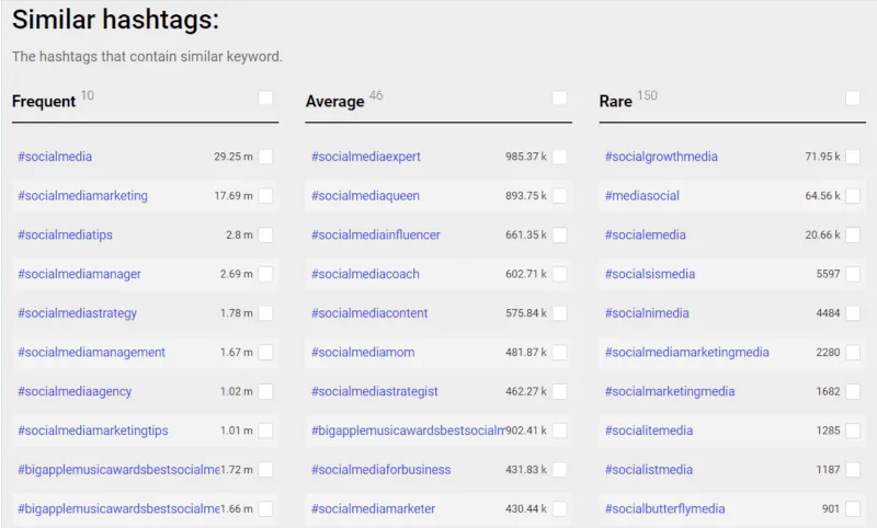 5. Use A Hashtag Generator