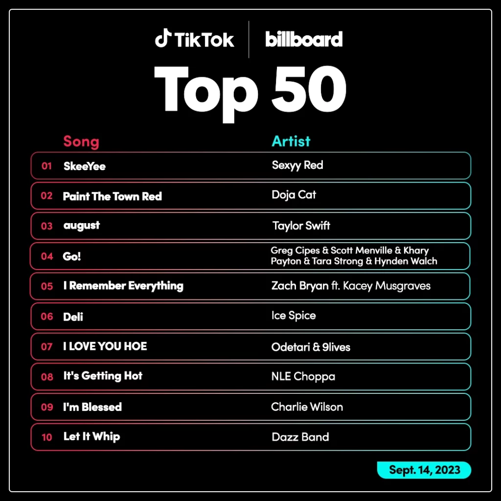 8. Check Out TikTok Billboard Top 50