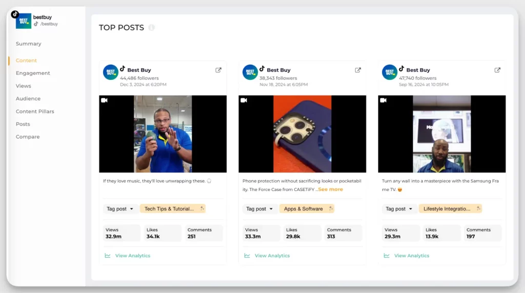 Analyze Your Competitors
