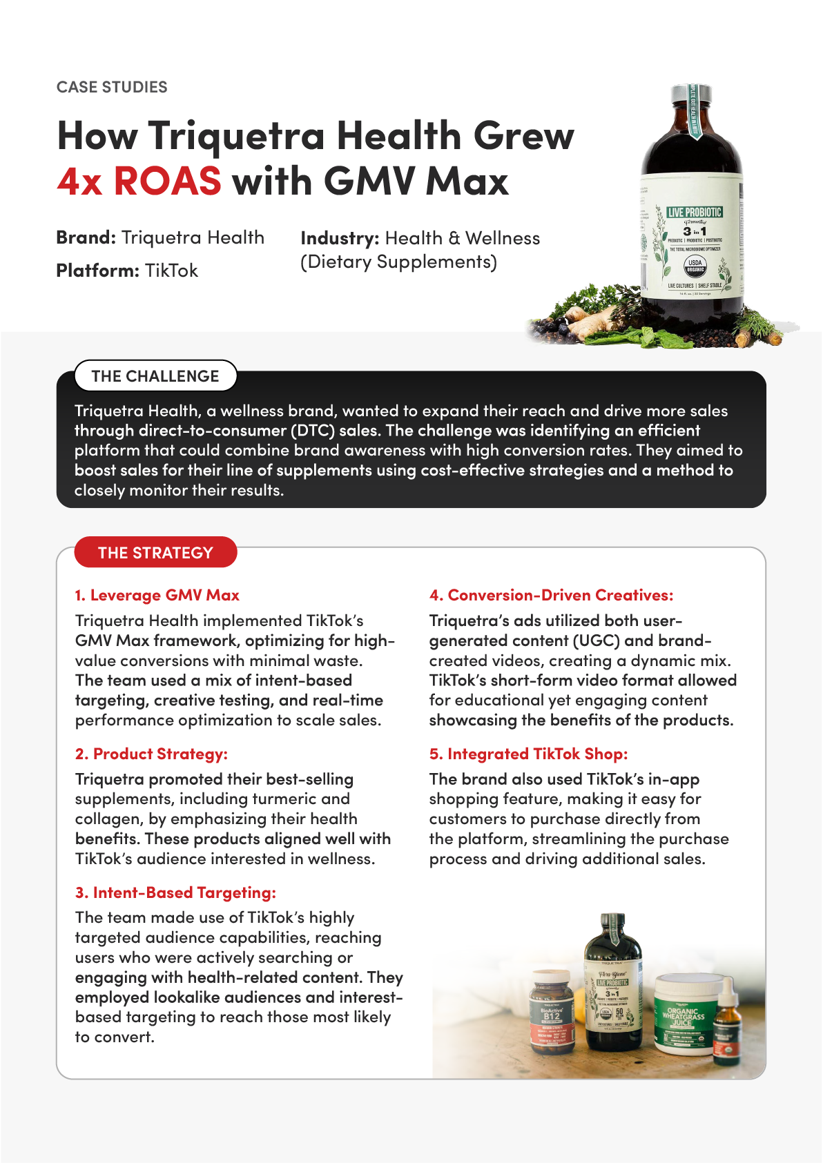 GMV Max TikTok 6