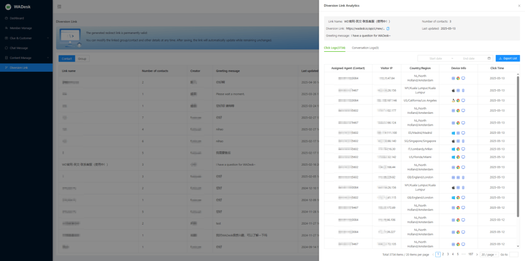 Multi-Channel Integration