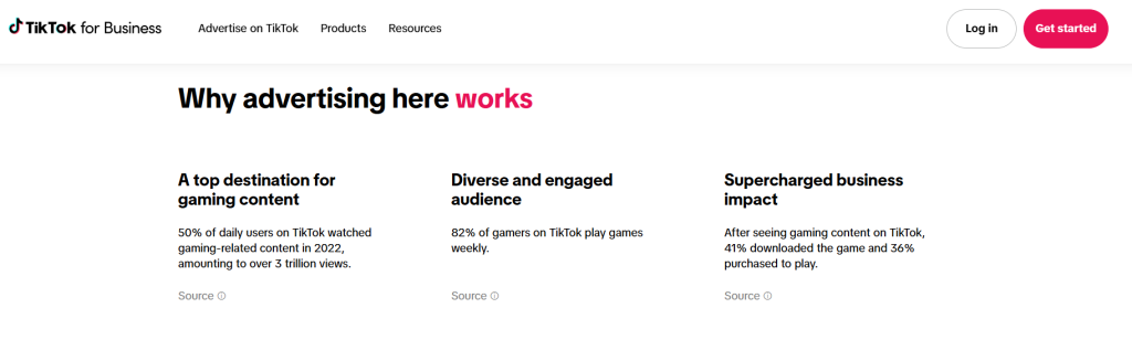 High discovery & Conversion rates