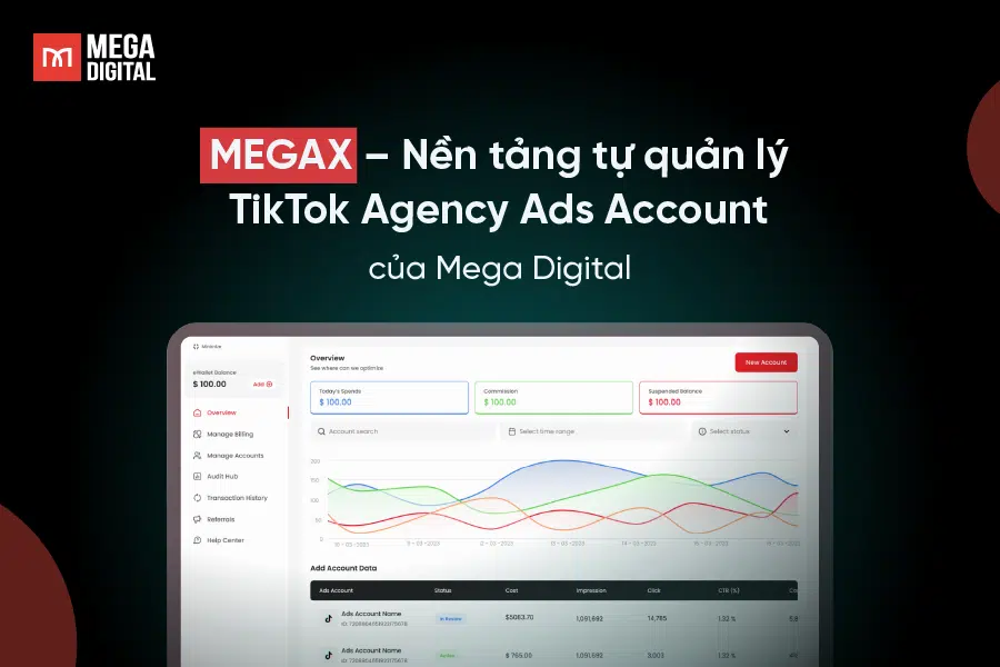MegaX – Nền tảng tự quản lý TikTok Agency Ads Account của Mega Digital