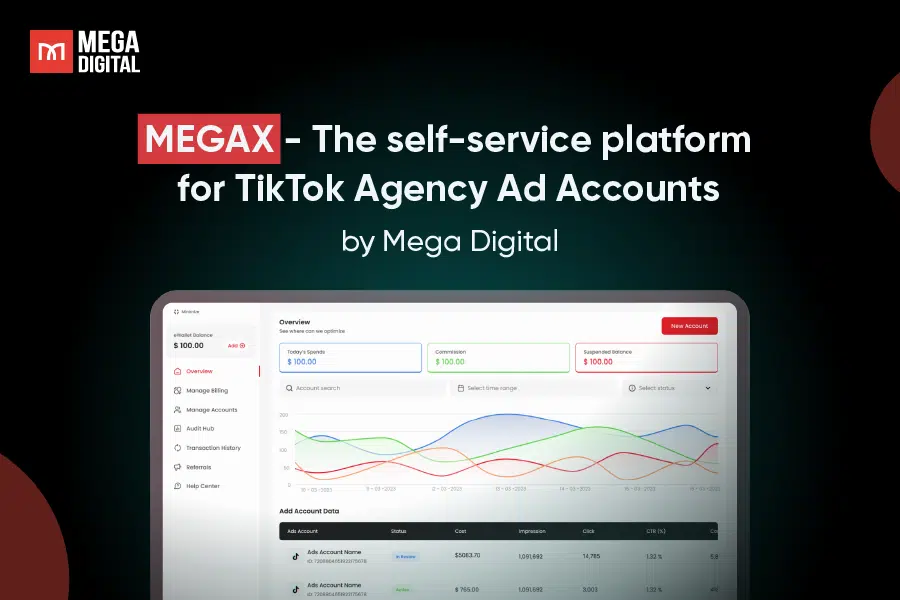 MegaX – The Self-Service Platform for TikTok Agency Ad Accounts by Mega Digital