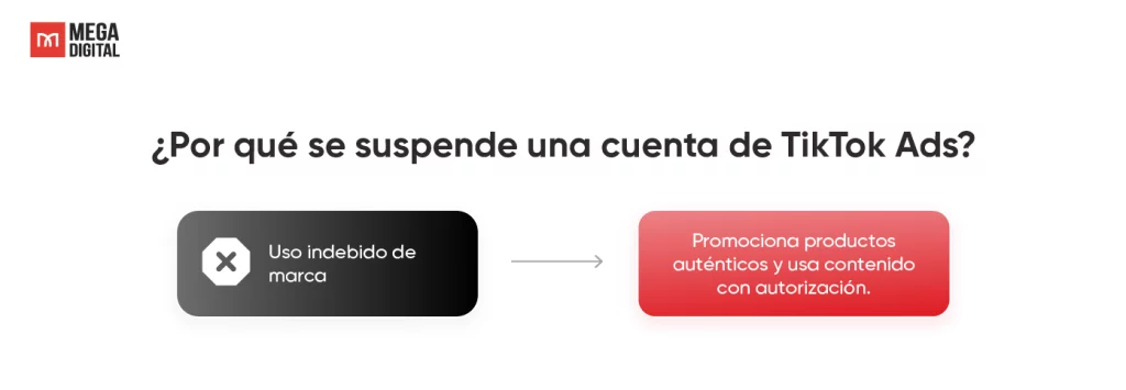 Uso indebido de marca