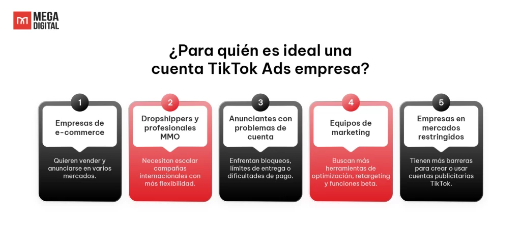¿Para quién es ideal una cuenta TikTok Ads empresa?