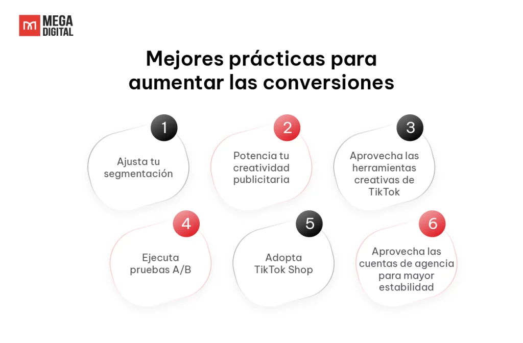Mejores prácticas para aumentar las conversiones