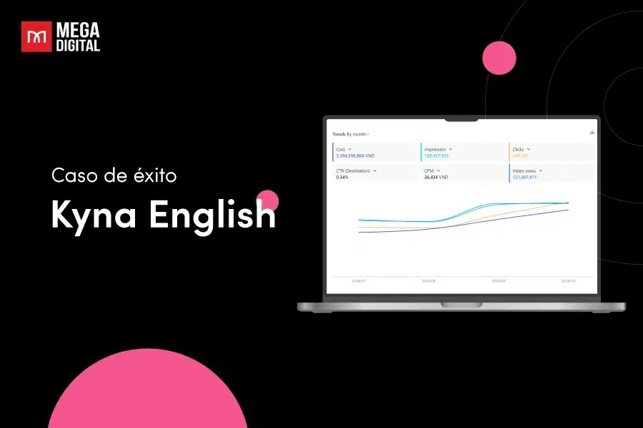 Ajusta tu segmentación - Caso de éxito: Kyna English