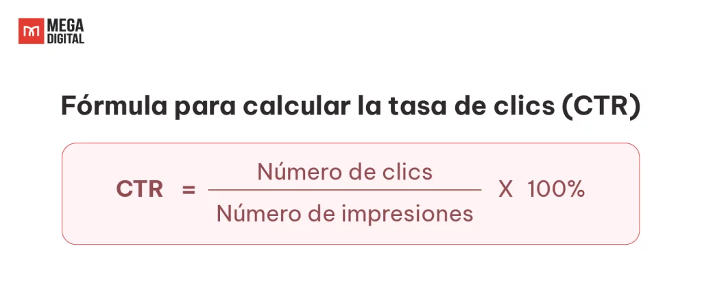 CTR bajo