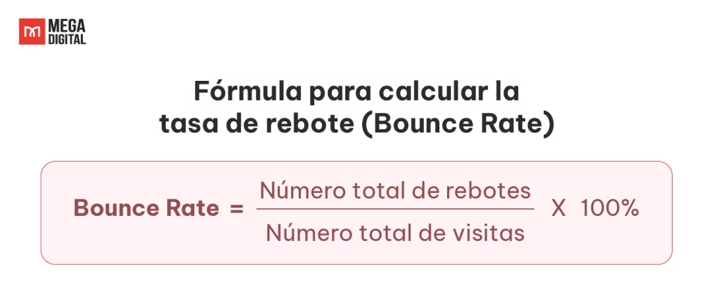 Tasa de rebote alta
