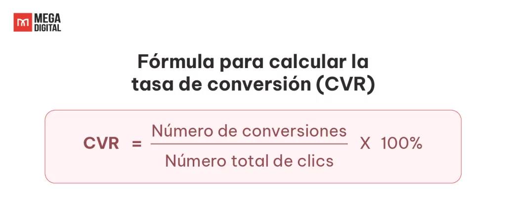 CVR bajo