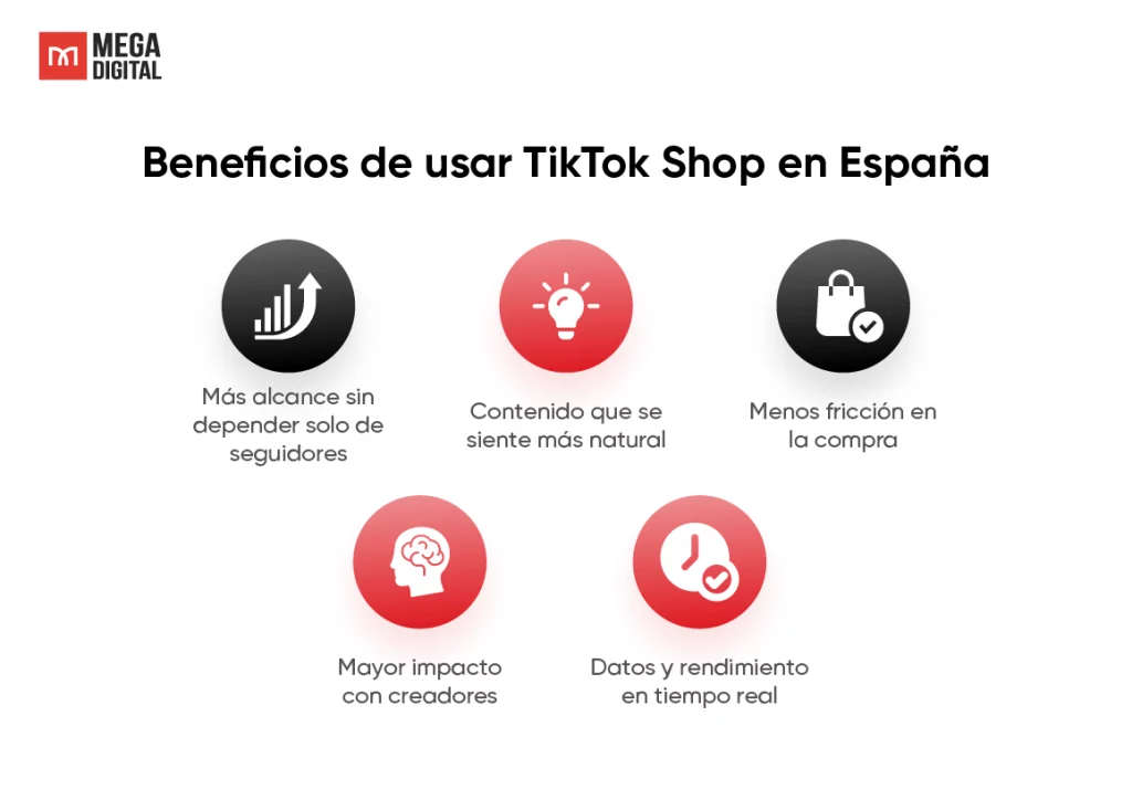 Beneficios de usar TikTok Shop en España
