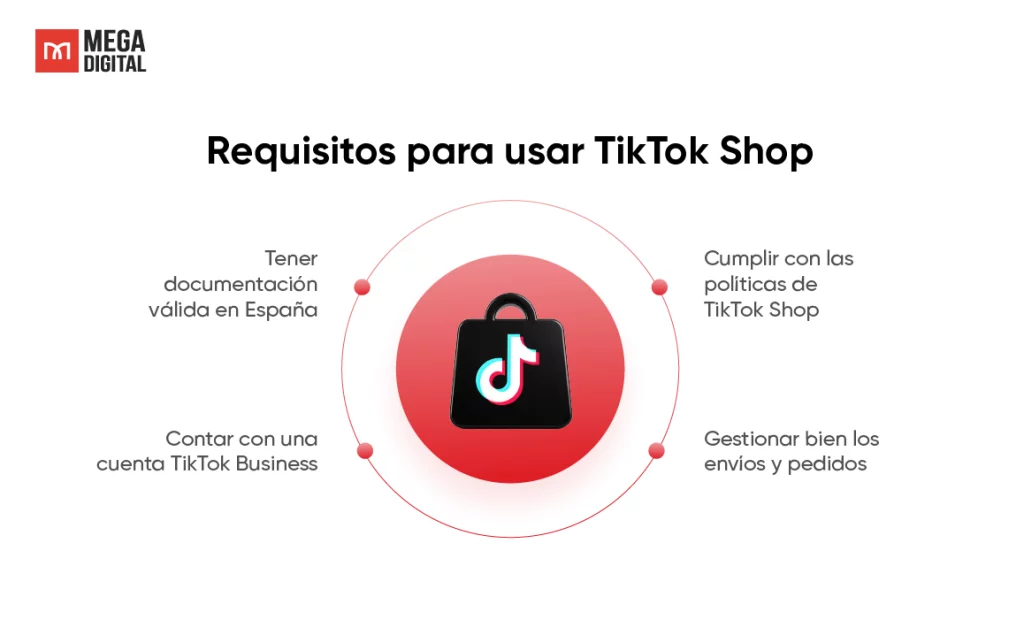 Requisitos para usar TikTok Shop
