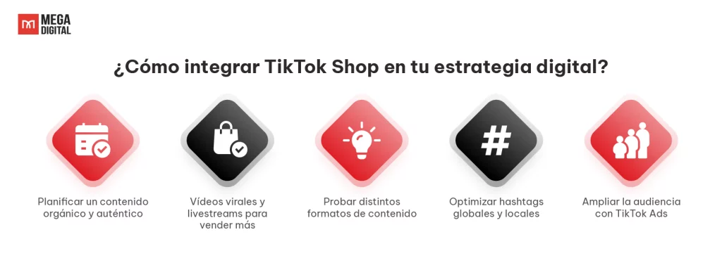 ¿Cómo integrar TikTok Shop en tu estrategia digital?