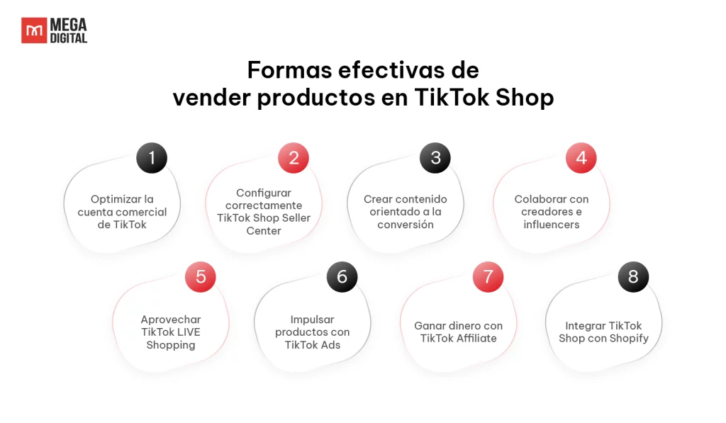 Formas efectivas de vender productos en TikTok Shop