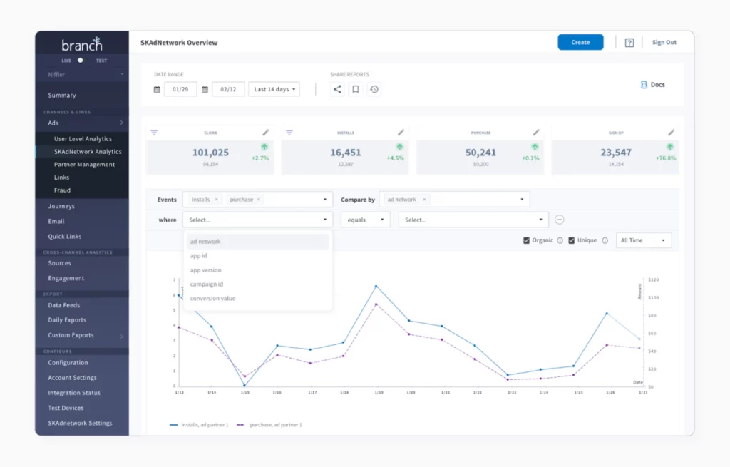 Branch - Mobile Measurement Partners