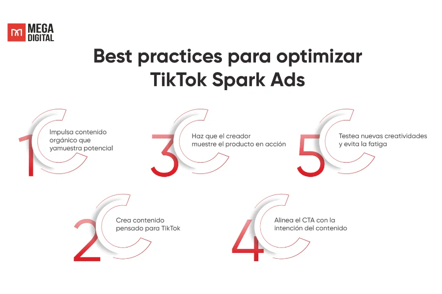 Best practices para optimizar TikTok Spark Ads