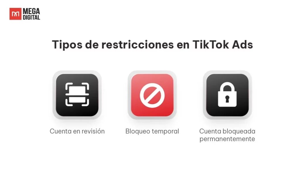 Tipos de restricciones en TikTok Ads